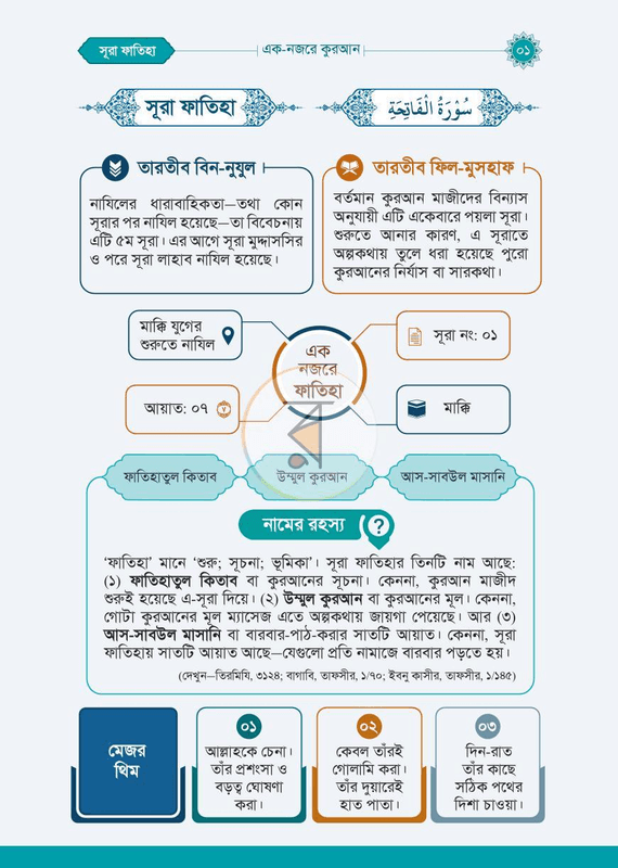Book preview page